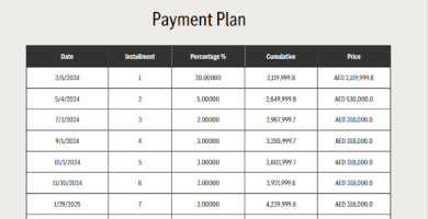 MERCEDES BENZ PLACES, PAGODA SUITE – BINGHATTI Φωτογραφία 