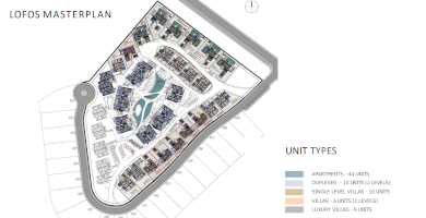 Lofos Apartment / Villa Φωτογραφία 