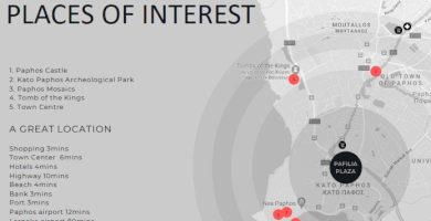 Pafilia Plaza Φωτογραφία 