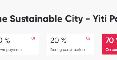 THE SUSTAINABLE CITY - YITI / APARTMENT Φωτογραφία 