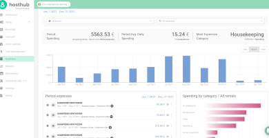 Hosthub Photo 4