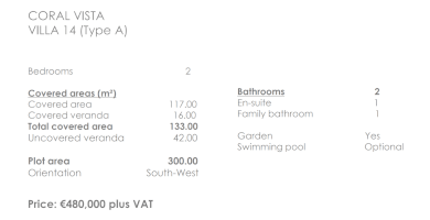 Coral Vista Villa Φωτογραφία 