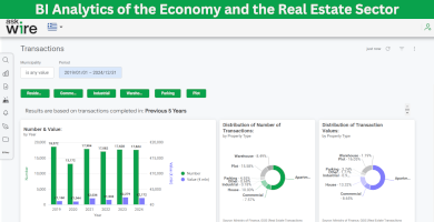 Ask Wire Φωτογραφία 7