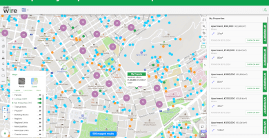 Ask Wire Φωτογραφία 2